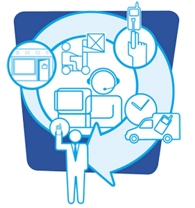 Gestion de Almacenes.